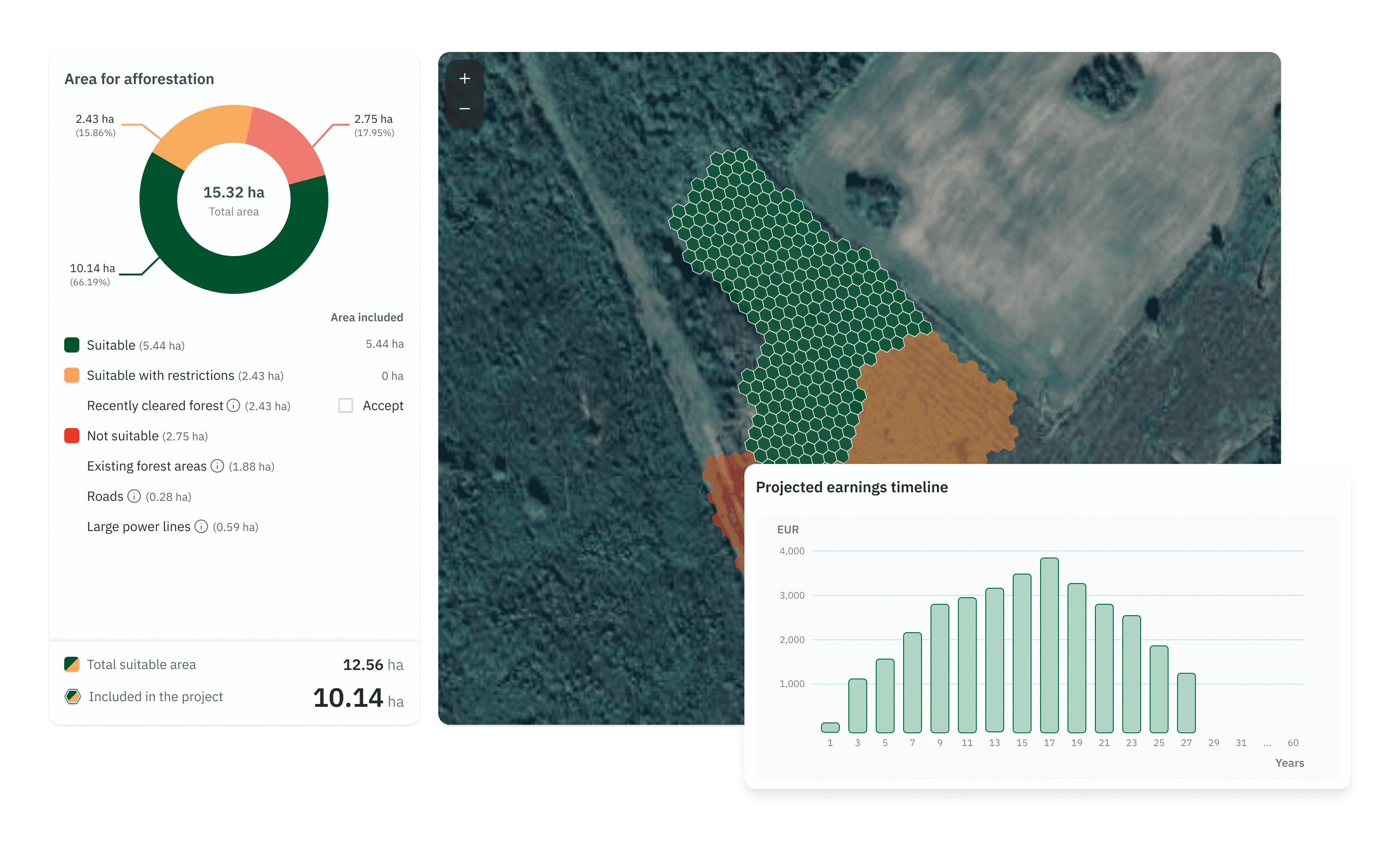 Oglekļa iespēju novērtējums